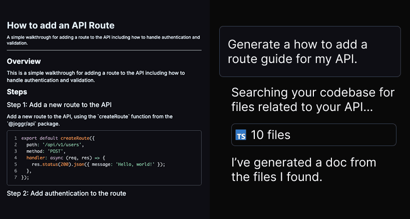 API Diagram
