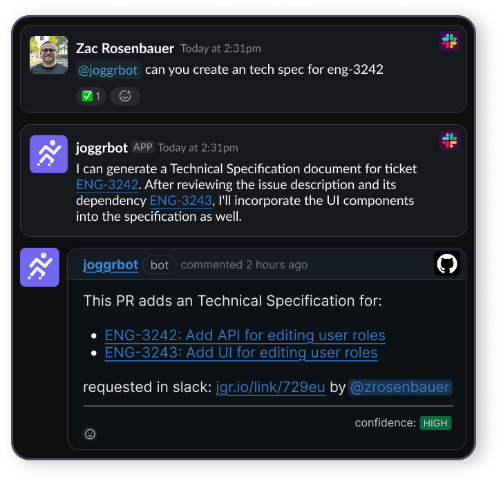 Overlay image of slack messages where the user is chatting with the Joggr AI assistant and asking for a Tech Spec document. The AI replies in Slack and then creates a PR in GitHub.